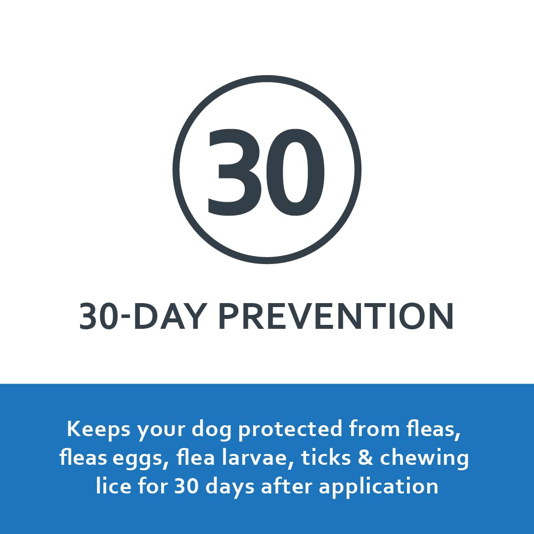 Flea and Tick Prevention for Dogs 23-44 Pounds 3 Month Supply Topical Flea Treatments Y239023
