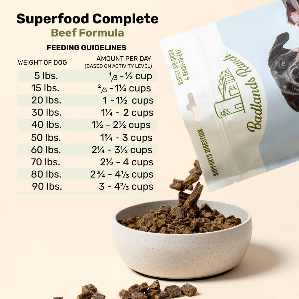 Air-Dried Beef Dog Food 24 oz W27046