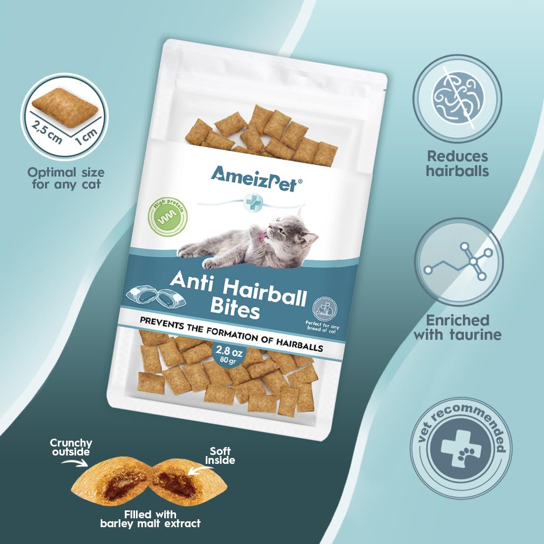 Anti Hairball Cat Biscuits 2.82 oz H591402