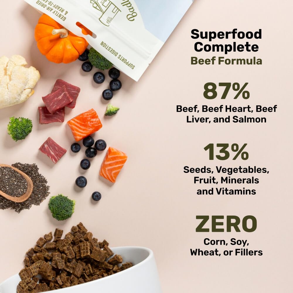 Air-Dried Beef Dog Food 24 oz W27046