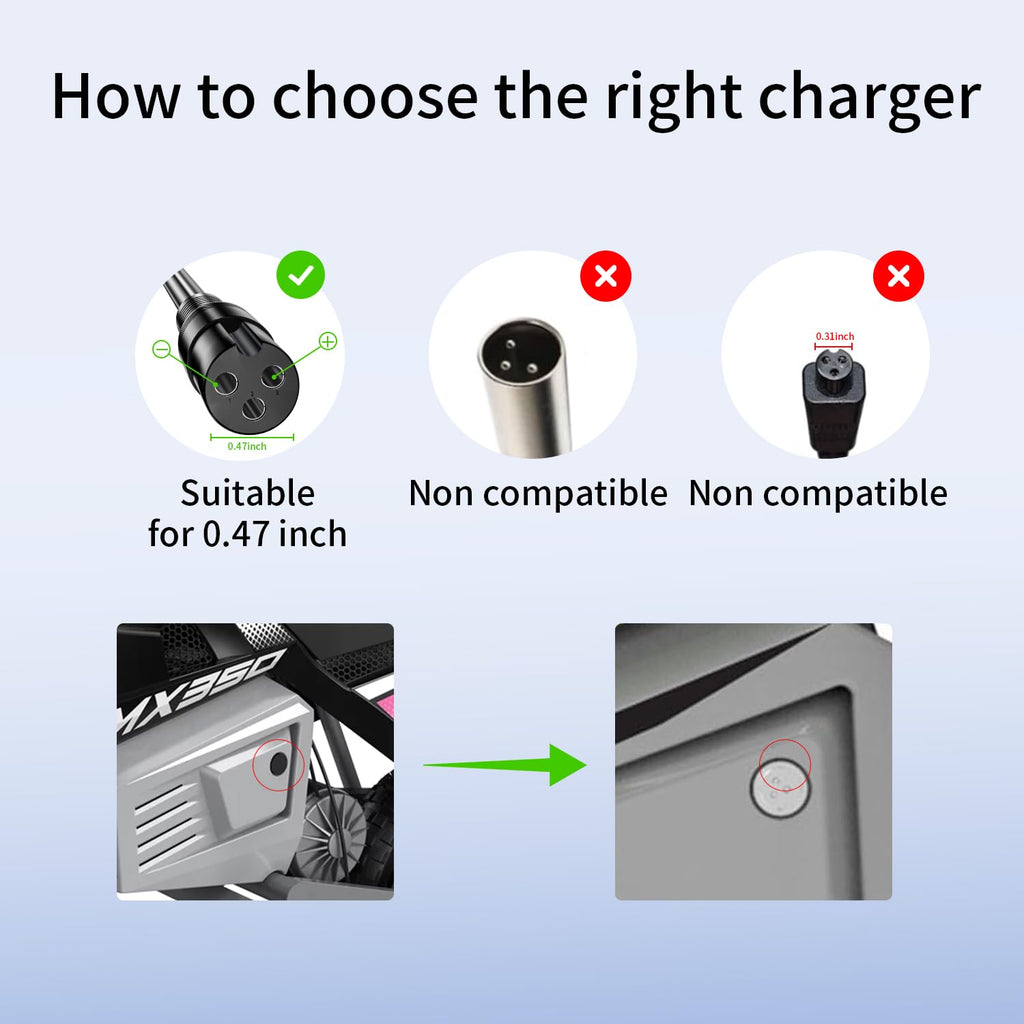 24V 1.5A Electric Scooter Battery Charger B743537