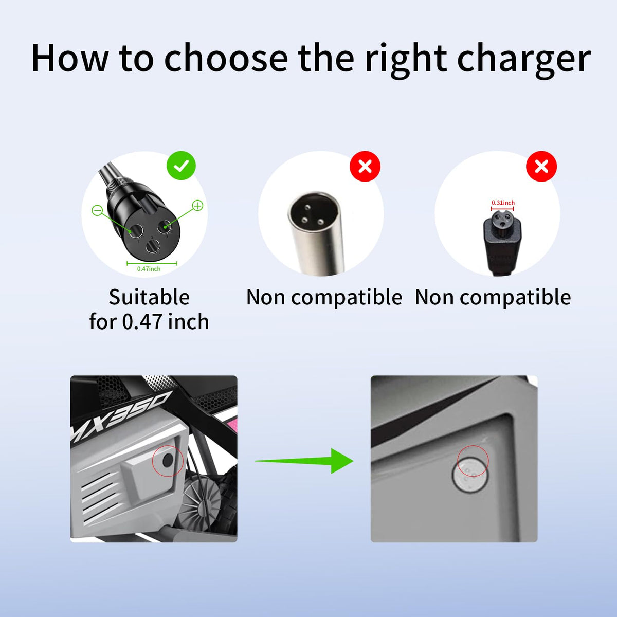 24V 1.5A Electric Scooter Battery Charger B743537