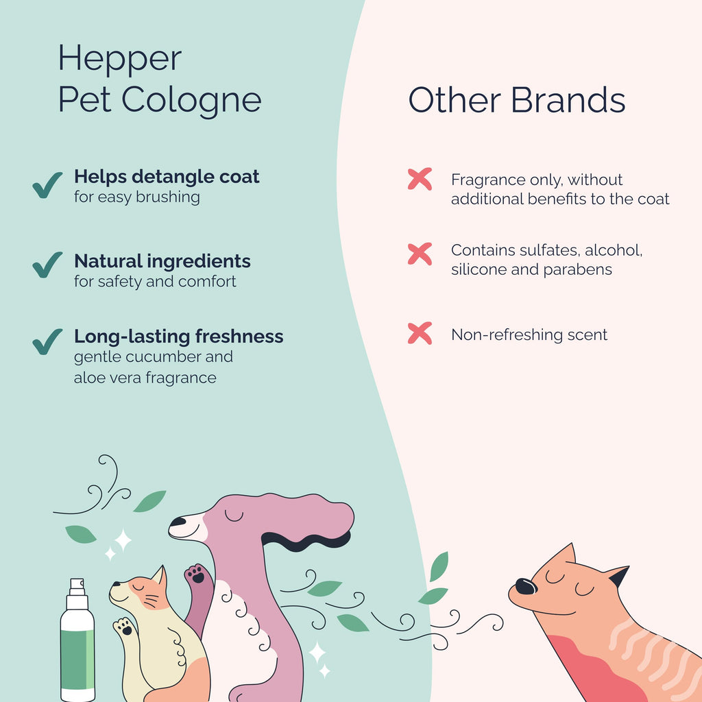 Pet Cologne Spray for Dogs & Cats Cucumber & Aloe 8oz B4930