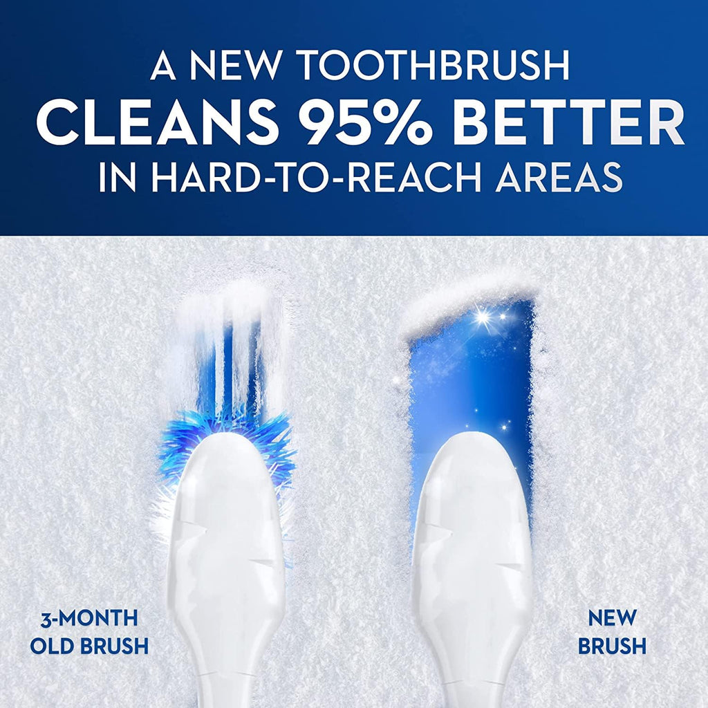 Battery Electric Toothbrushes 2 Count Soft F70104