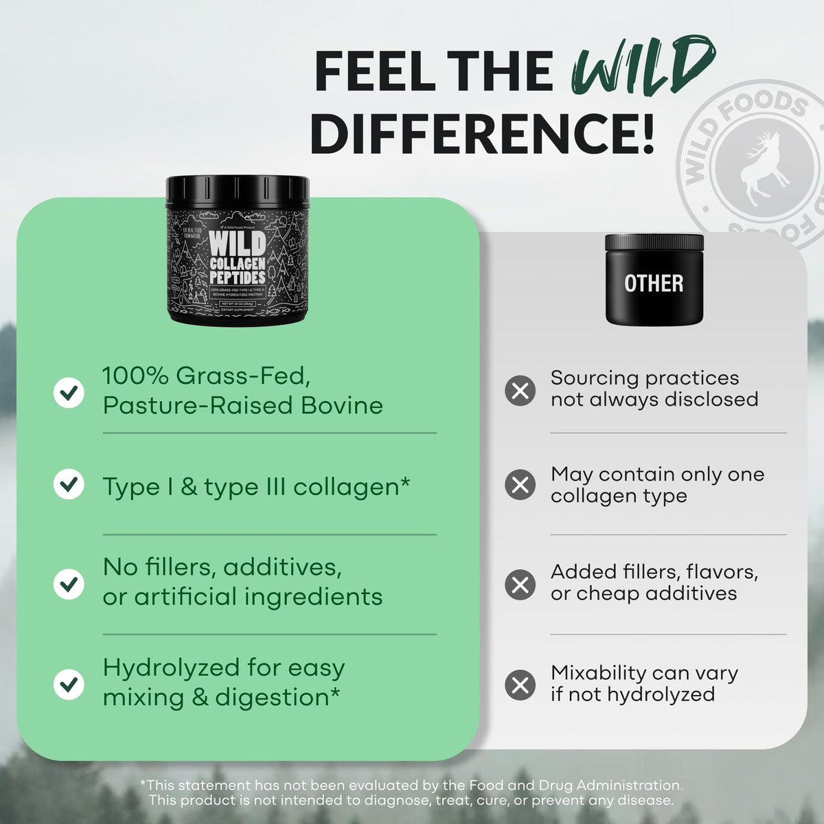 Collagen Peptides Powder Grass-Fed Hydrolyzed 16oz N755