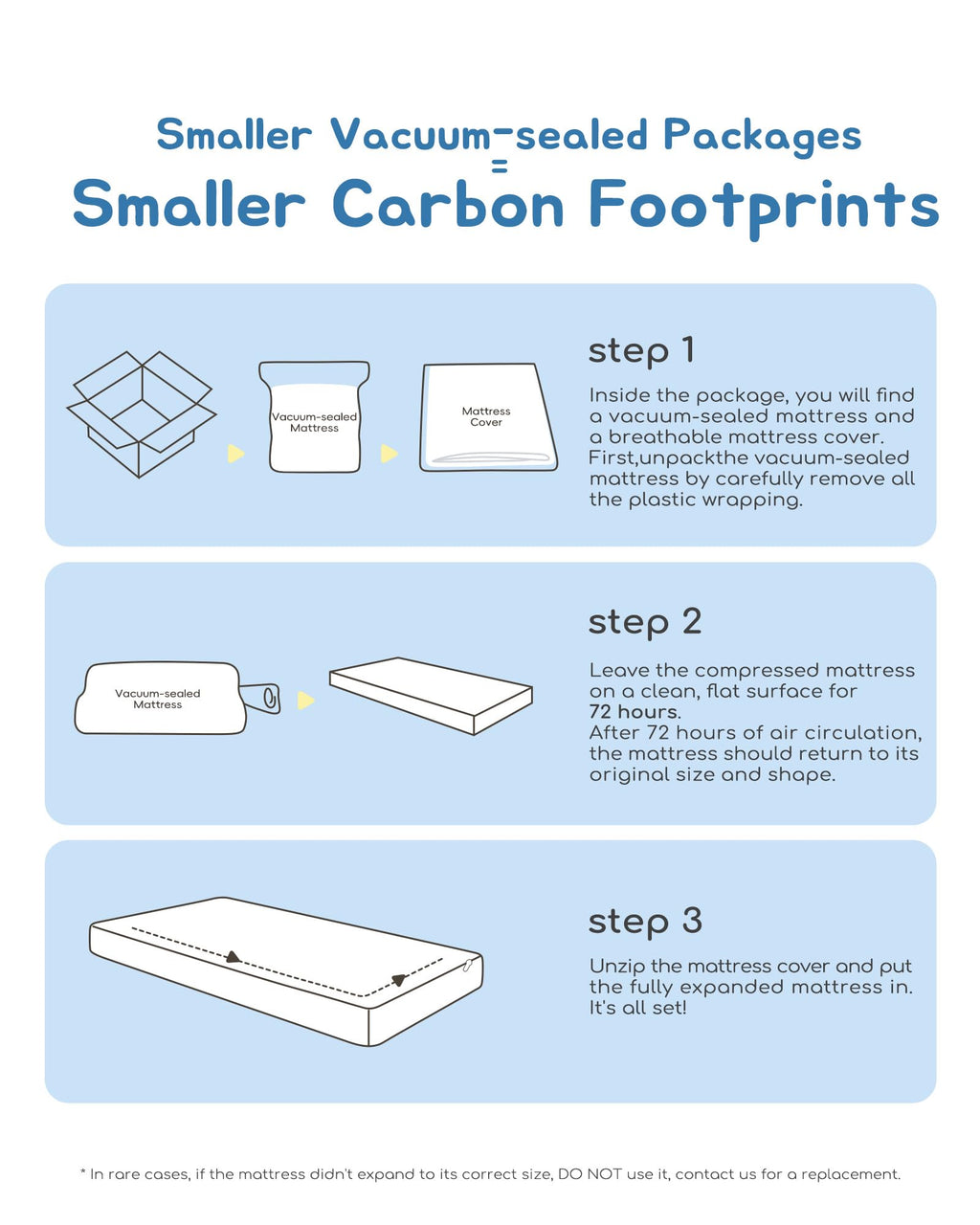 Breathable Waterproof Crib Mattress T90162