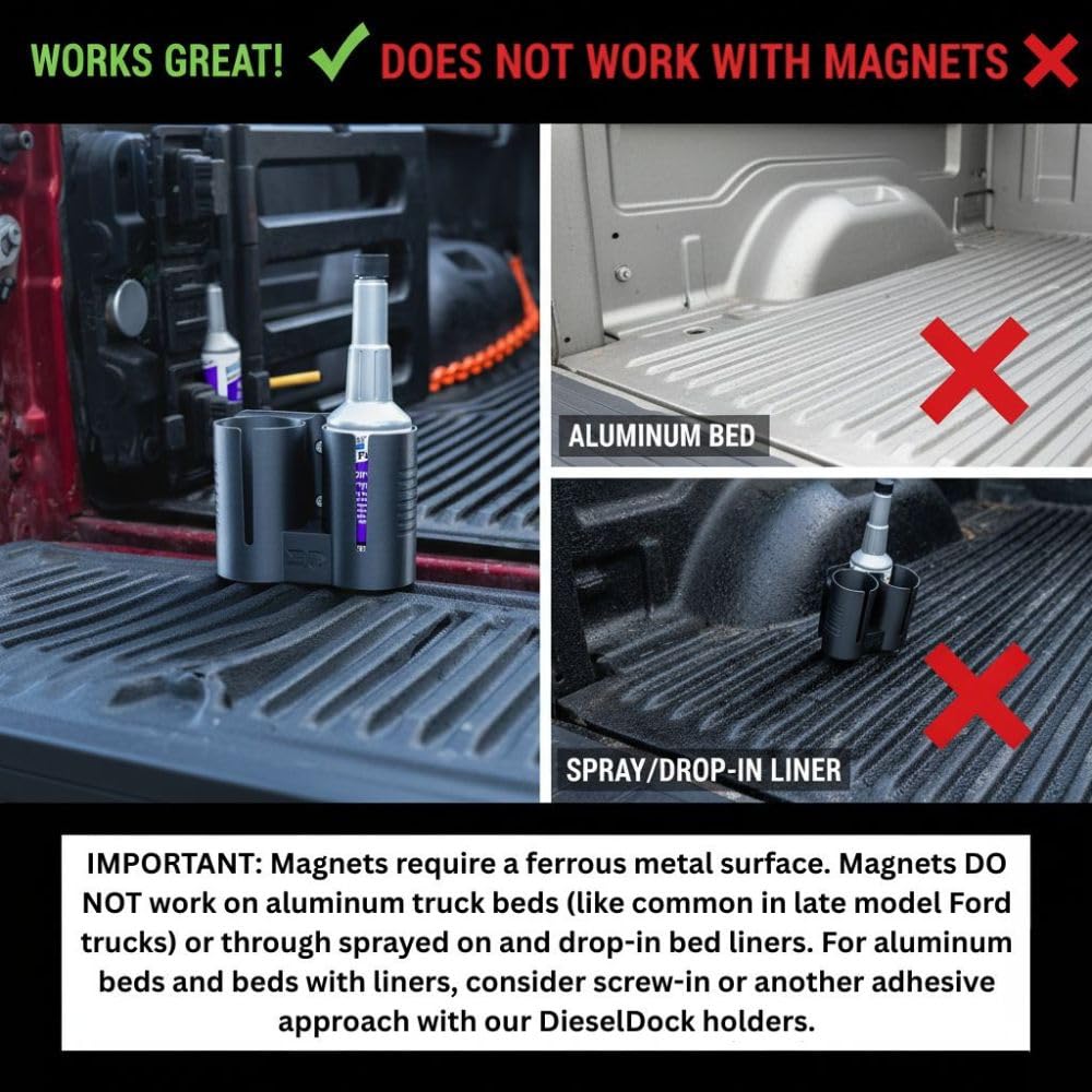 Diesel Additive Holder 16 fl oz Red E3305