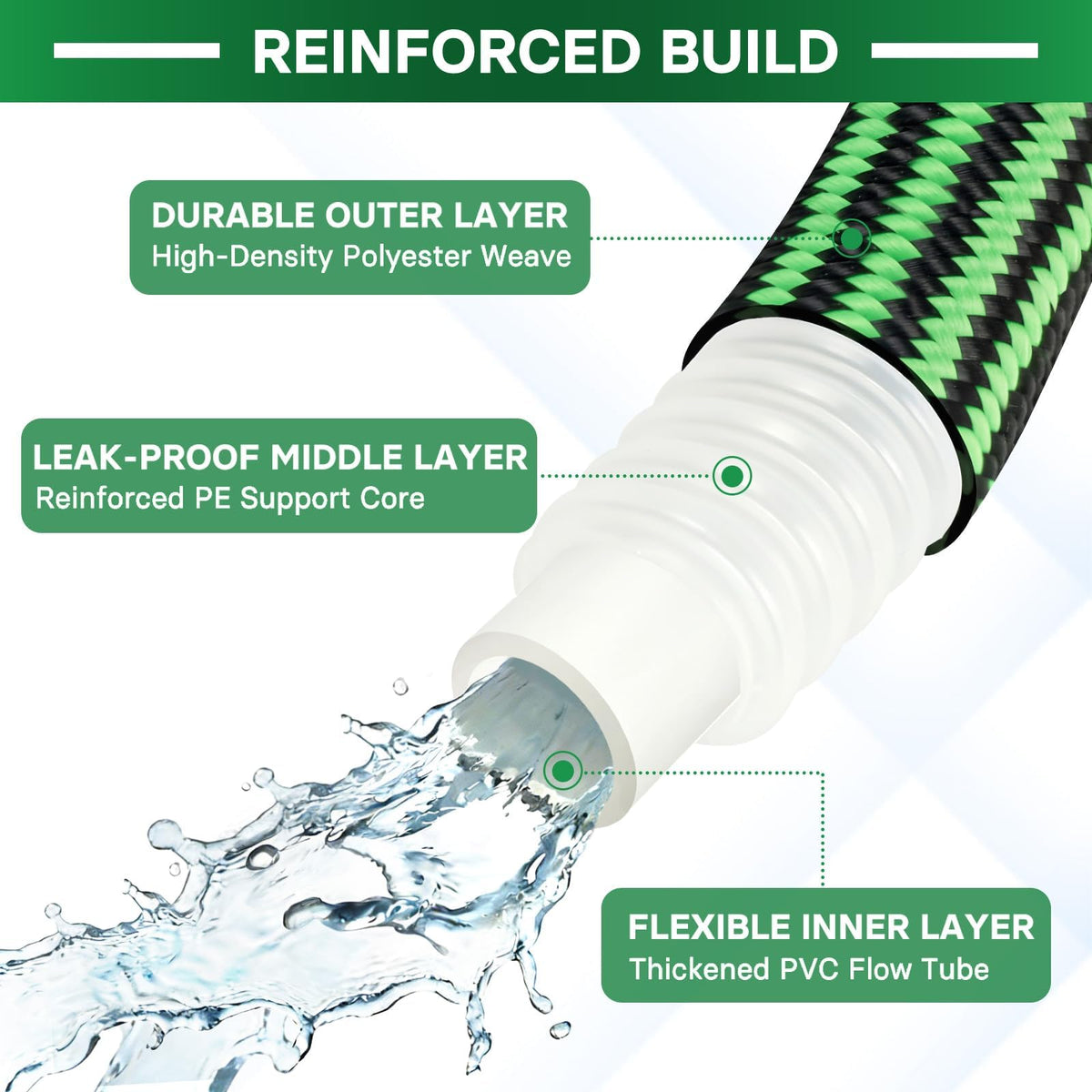 100 ft Flexible Non-Expandable Kink-Free Lightweight Garden Hose W775