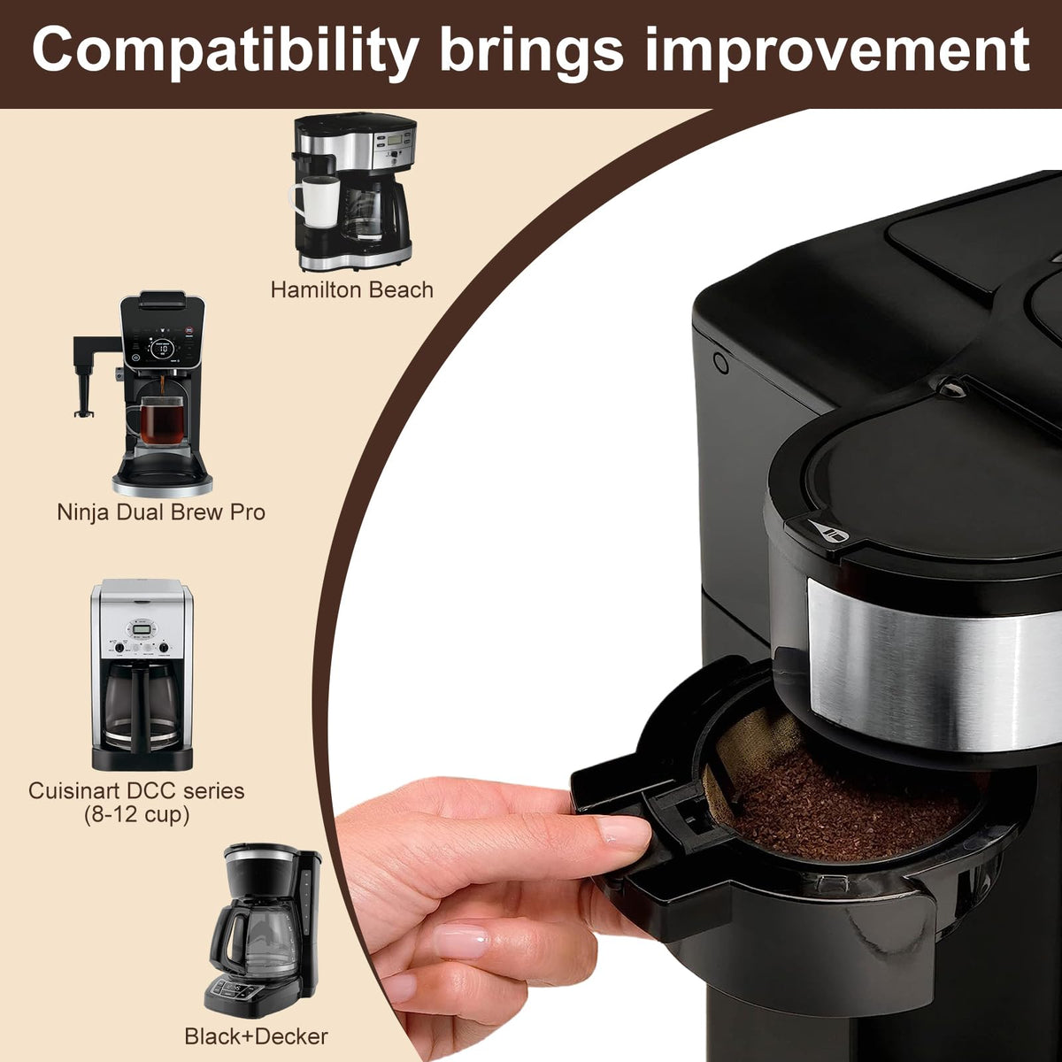 Reusable Cone Coffee Filter D589