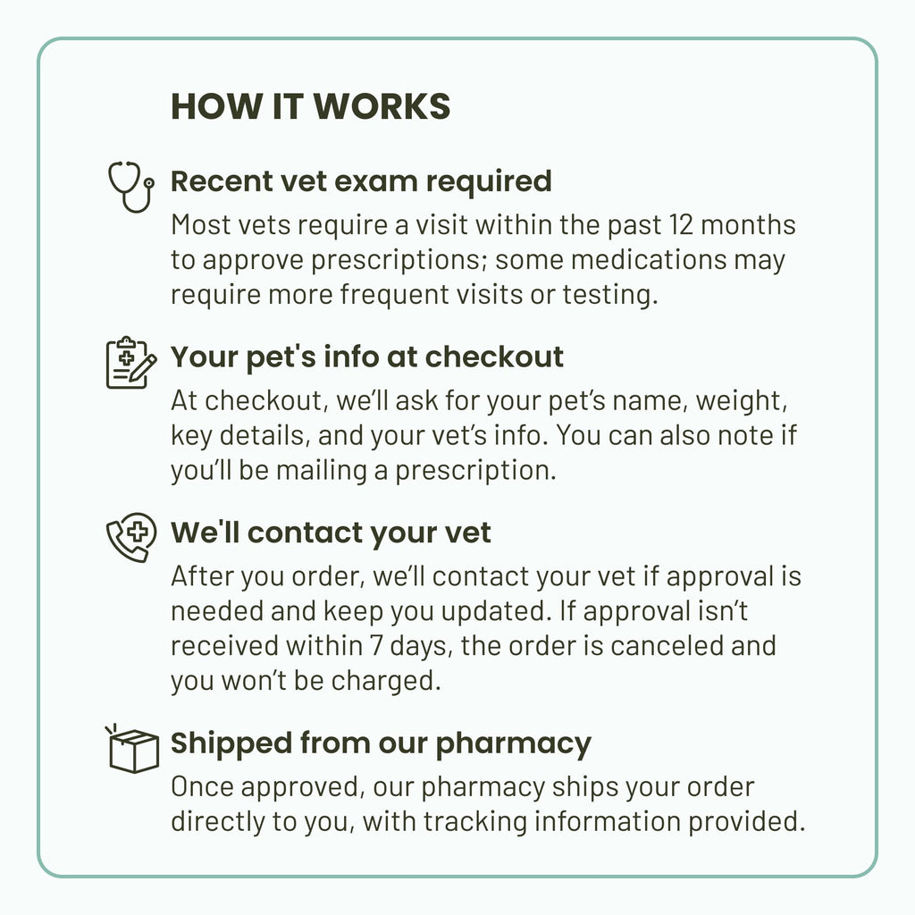 Flea Tick & Heartworm Topical Solution for Cats 2 Months Supply A4869