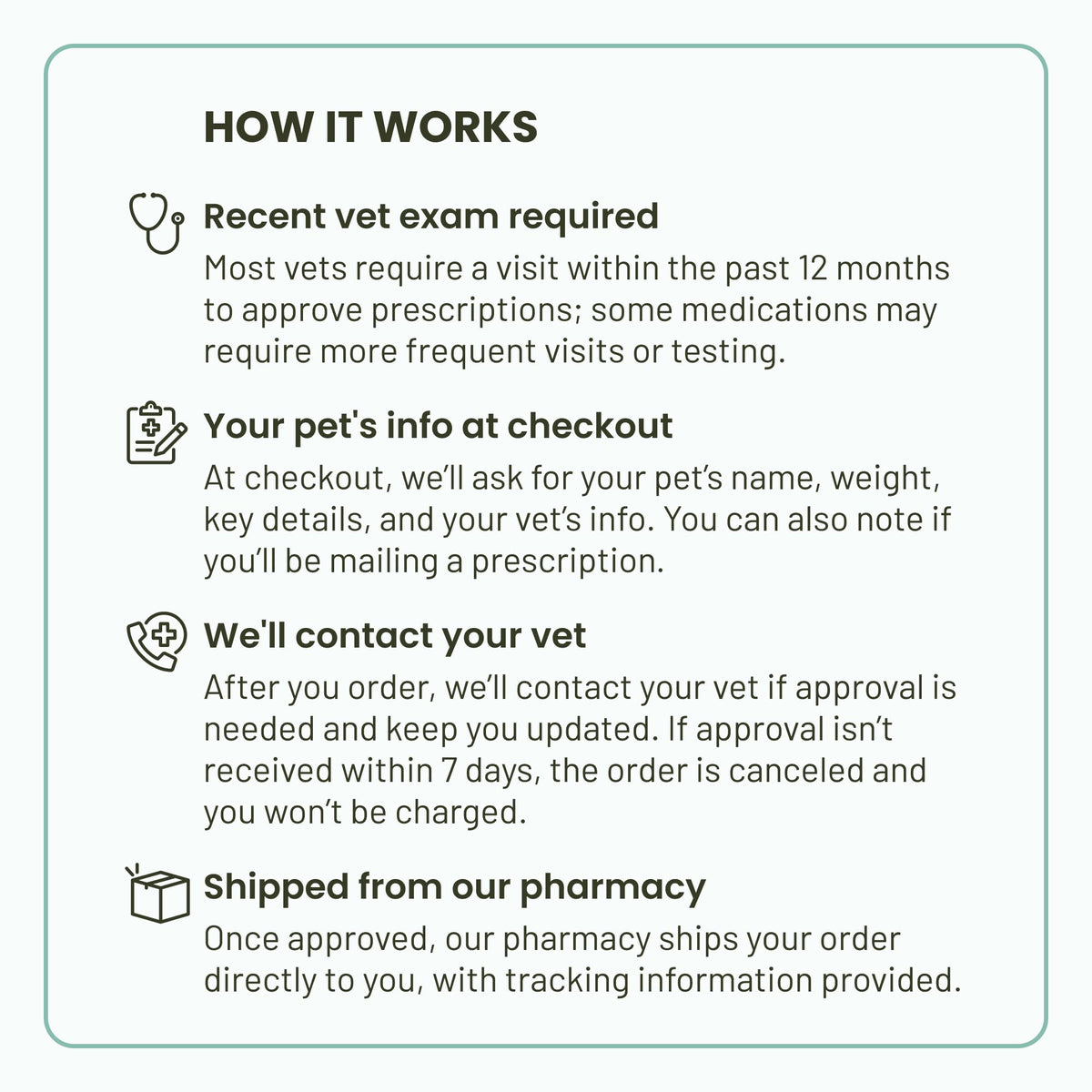 Flea Tick & Heartworm Topical Solution for Cats 2 Months Supply A4869