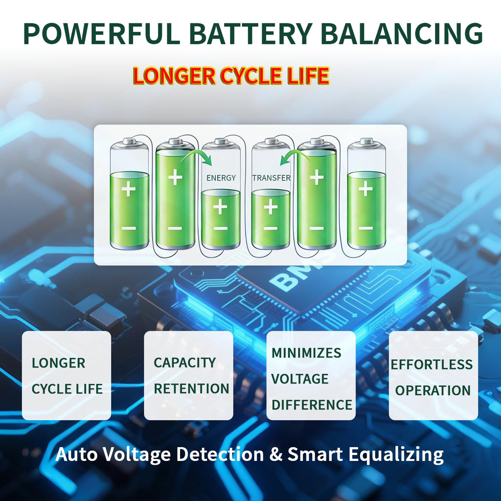 12V 120Ah LiFePO4 Battery K980