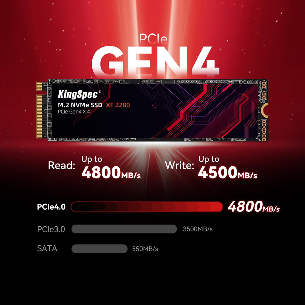 512GB M.2 NVMe PCIe 4.0 Internal SSD O809131