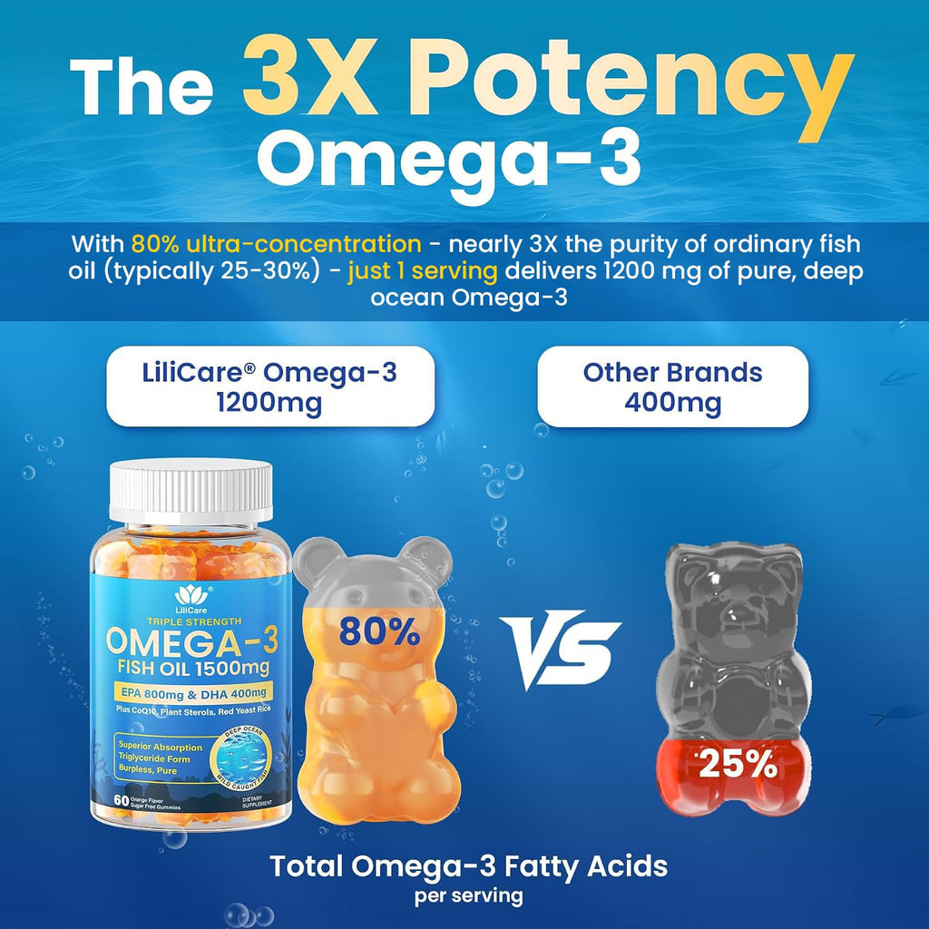 Omega 3 Gummies 1500mg M300