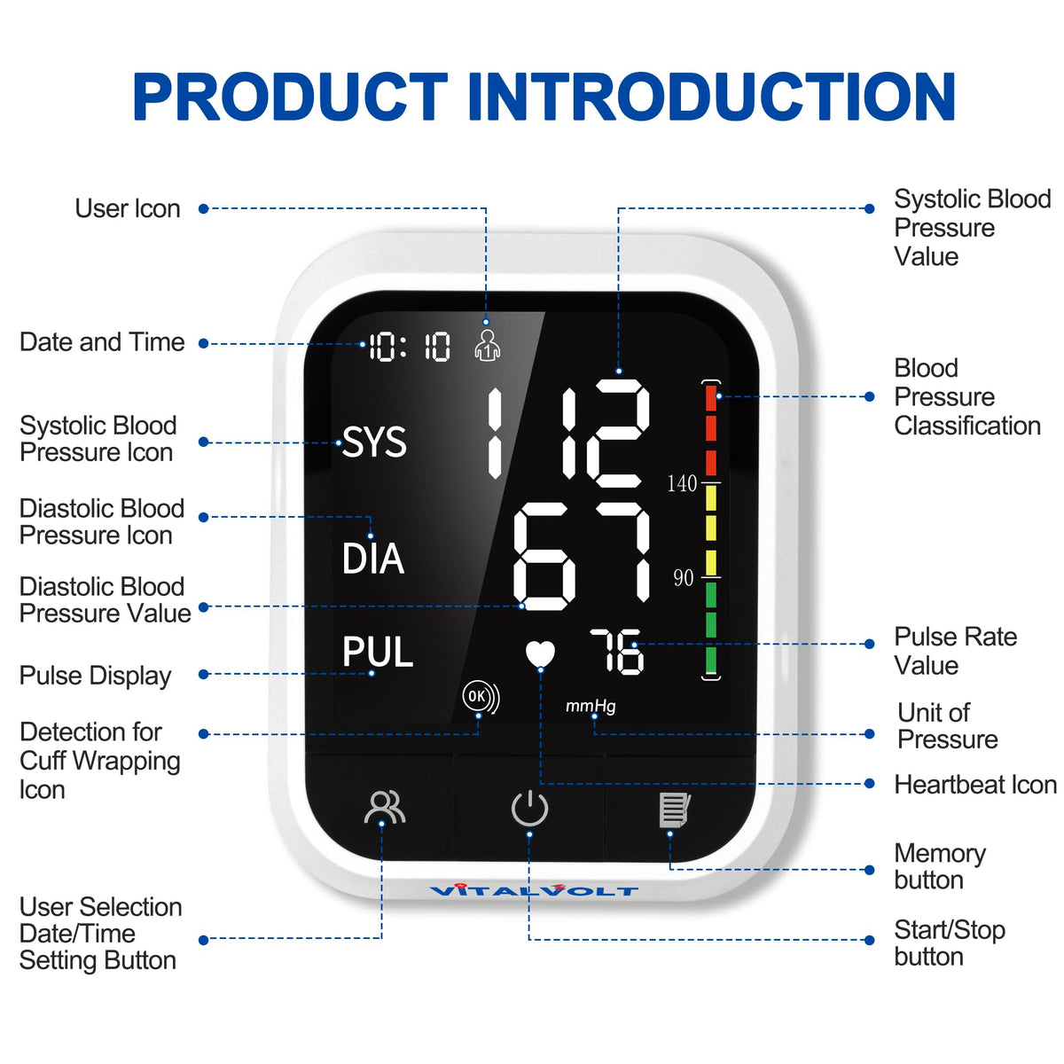 Automatic Arm Blood Pressure Monitor with Adjustable Cuff T589496