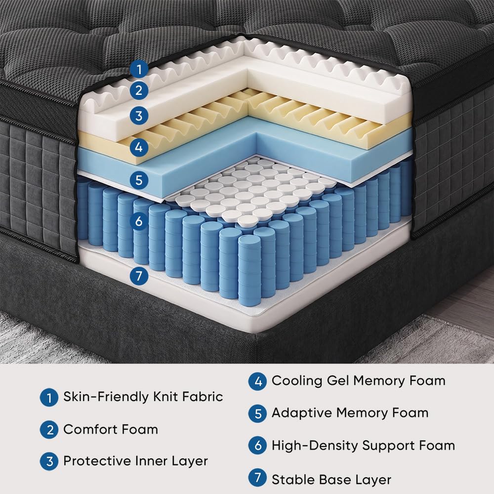 Queen 14 Inch Medium Firm Hybrid Mattress A281567