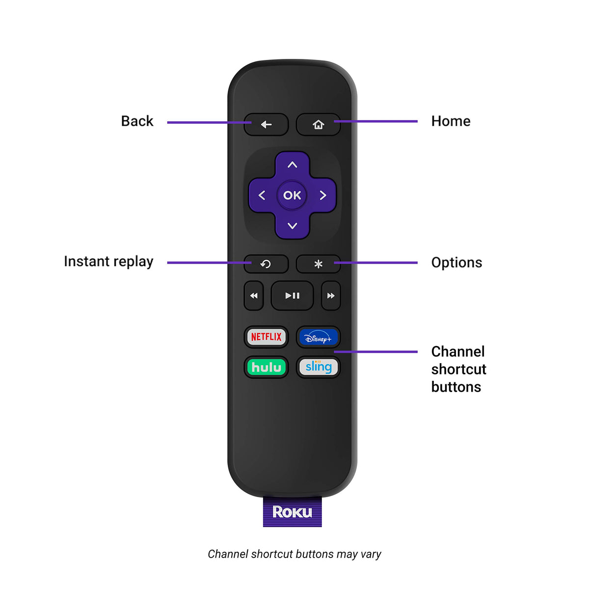 4K HDR Streaming Media Player with HDMI Cable O987