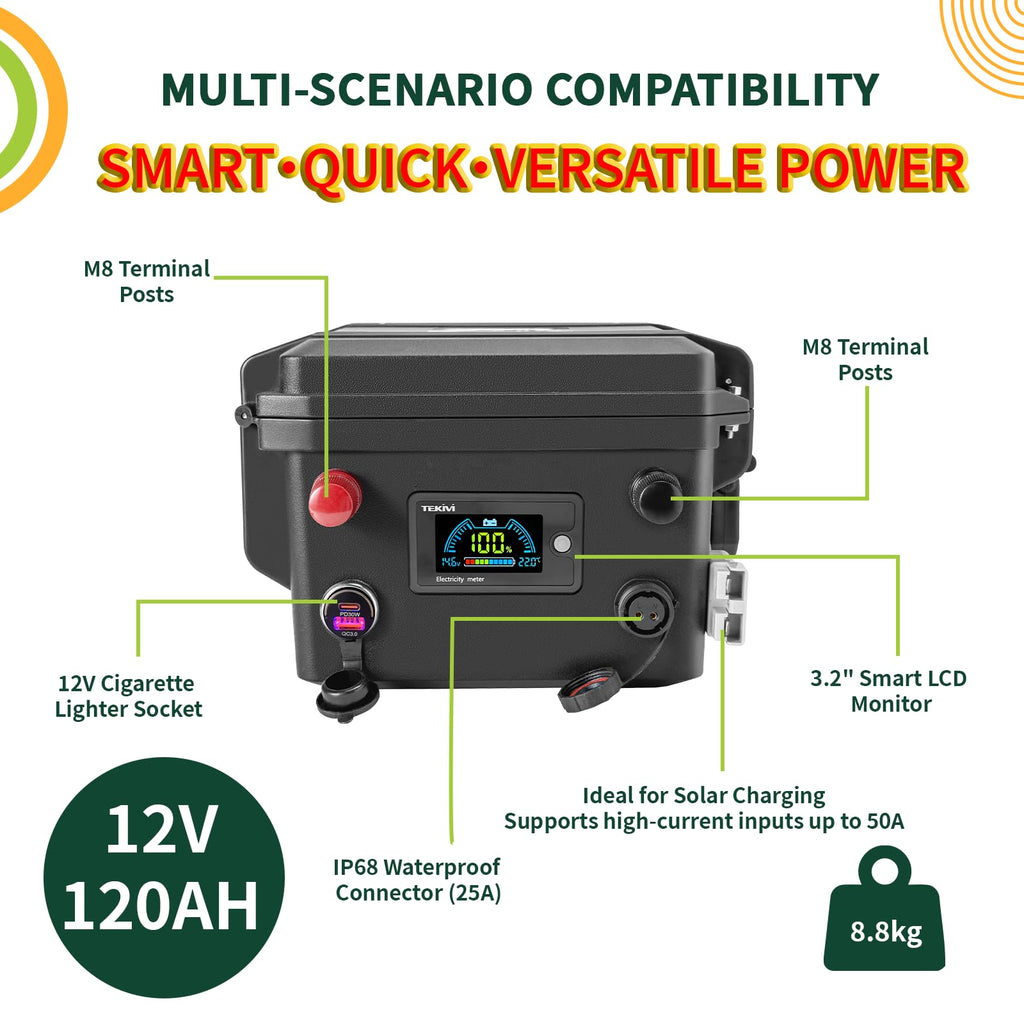 12V 120Ah LiFePO4 Battery K980