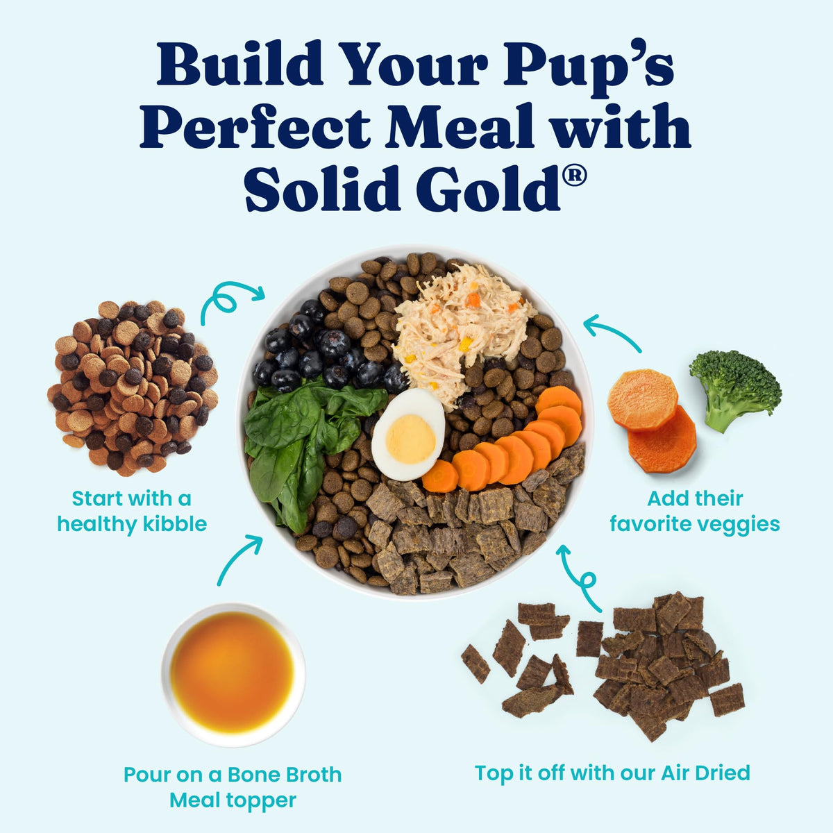 Solid Gold Beef Bone Broth for Dogs E6039