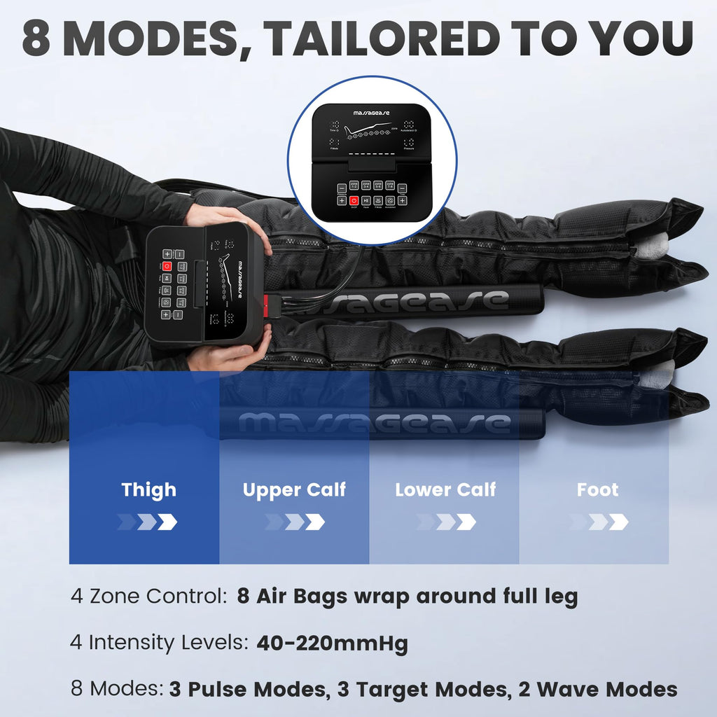 Leg Recovery Compression System Y99227