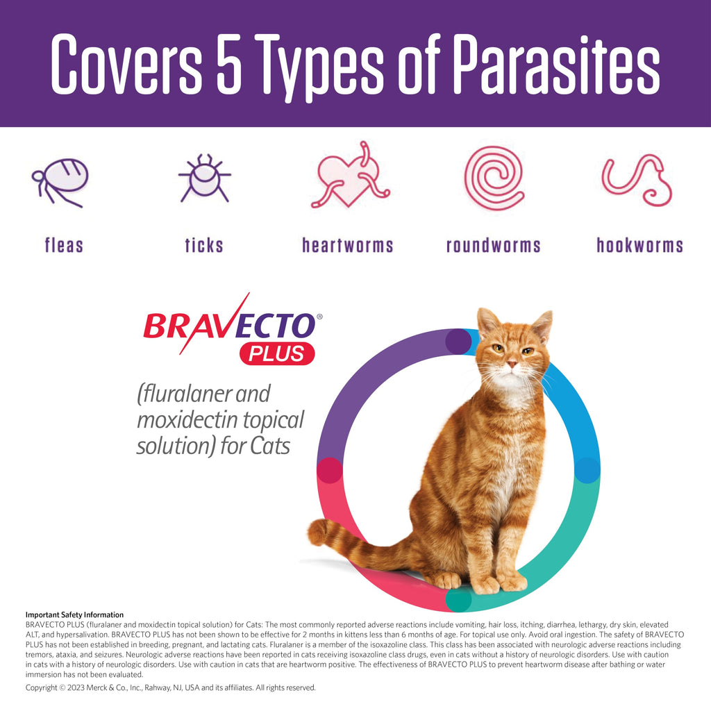 Flea Tick & Heartworm Topical Solution for Cats 2 Months Supply A4869
