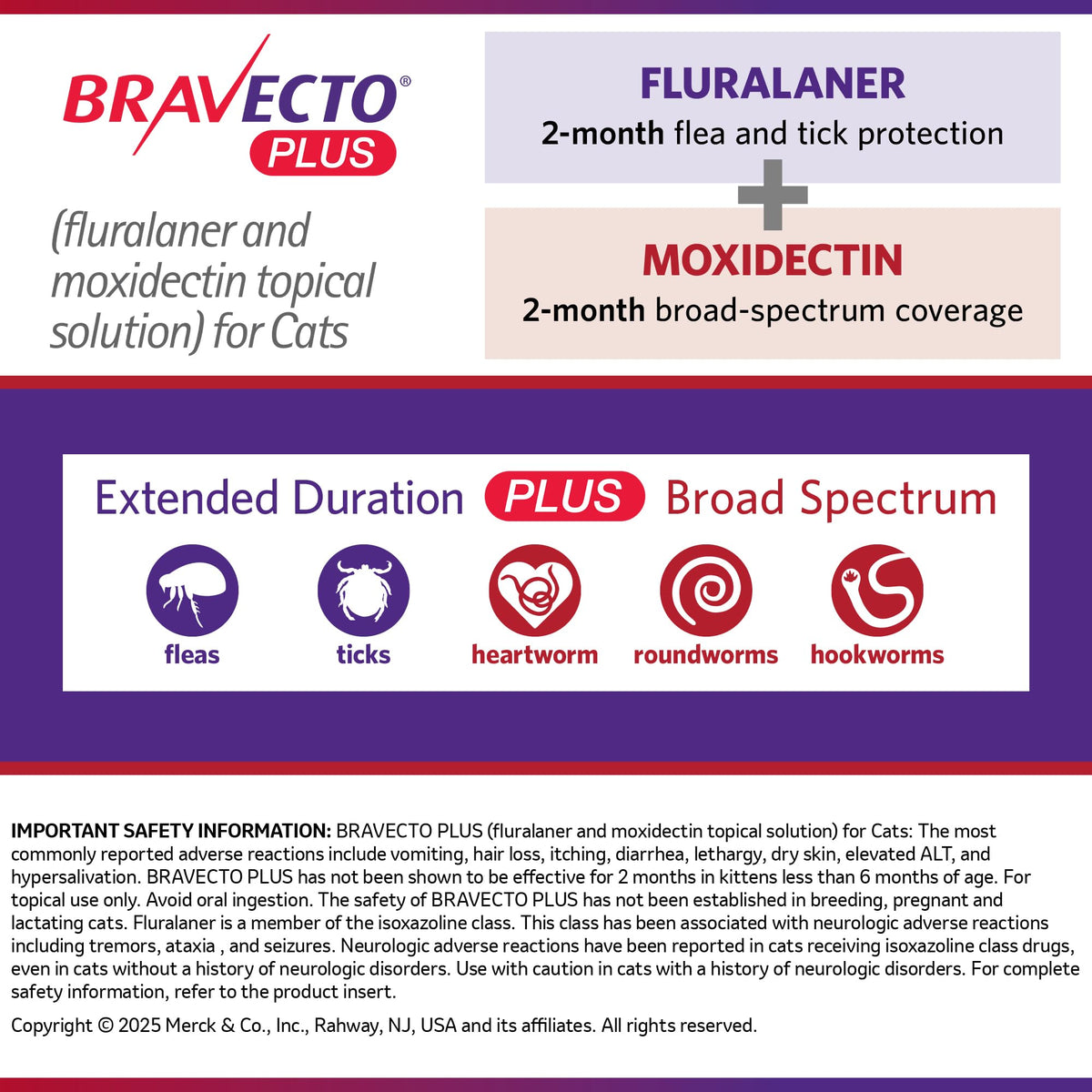 Flea Tick & Heartworm Topical Solution for Cats 2 Months Supply A4869