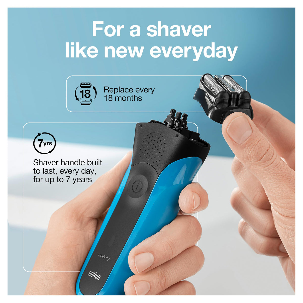 Wet & Dry Electric Shaver P301