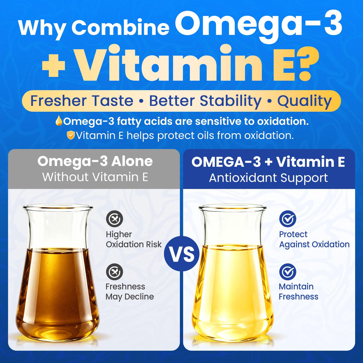Omega 3 Gummies 1500mg M300