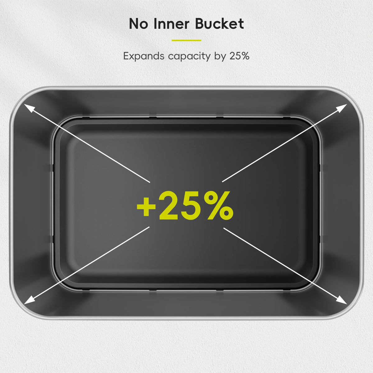13.2 Gal Stainless Steel Motion Sensor Trash Can F2011