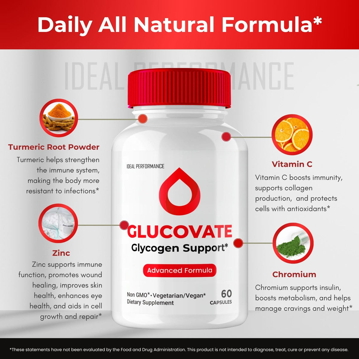 90 Capsules Blood Support Supplement Y716471