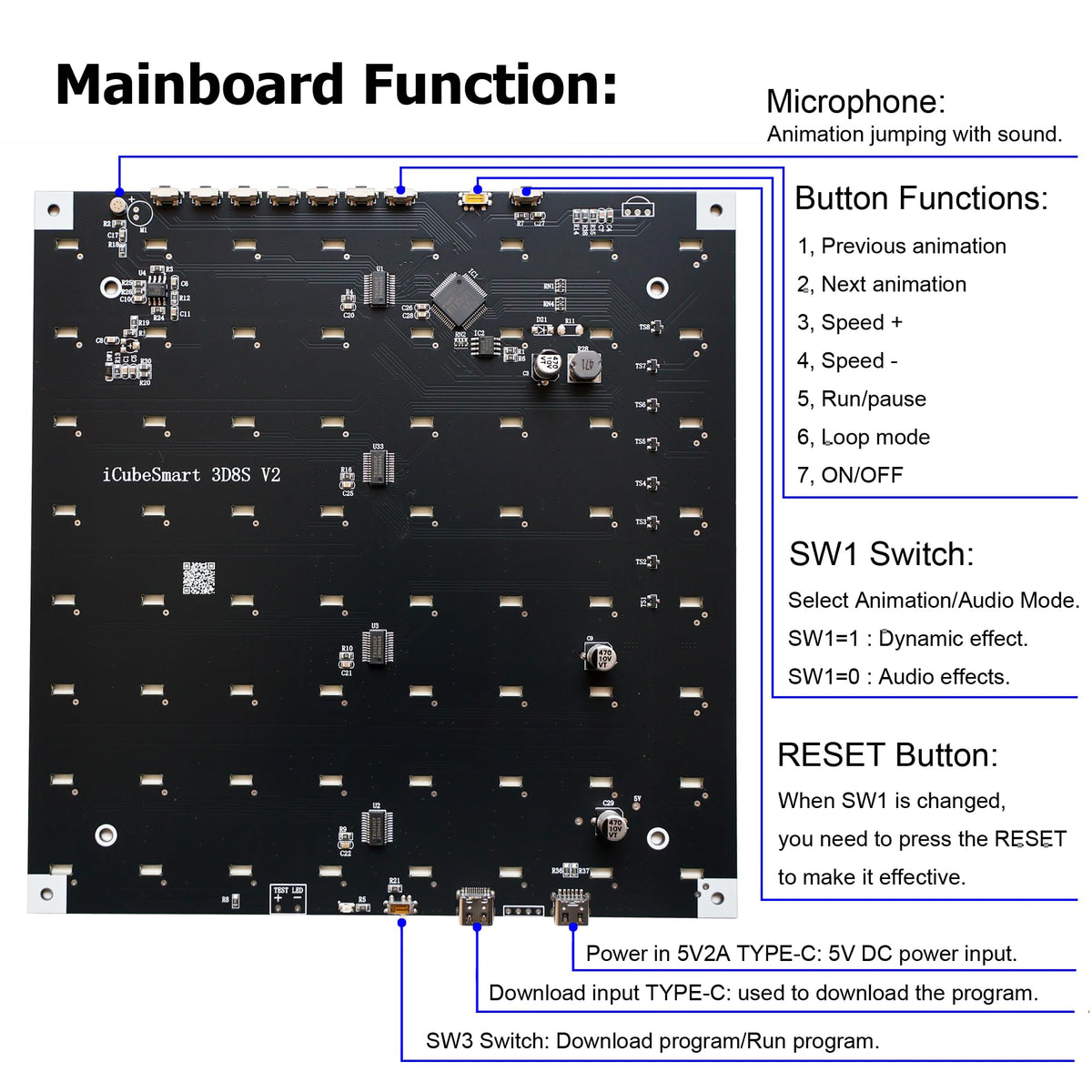 3D Led Cube DIY Electronics Kit 8x8x8 Led Cube DIY Soldering Project Kit T57289