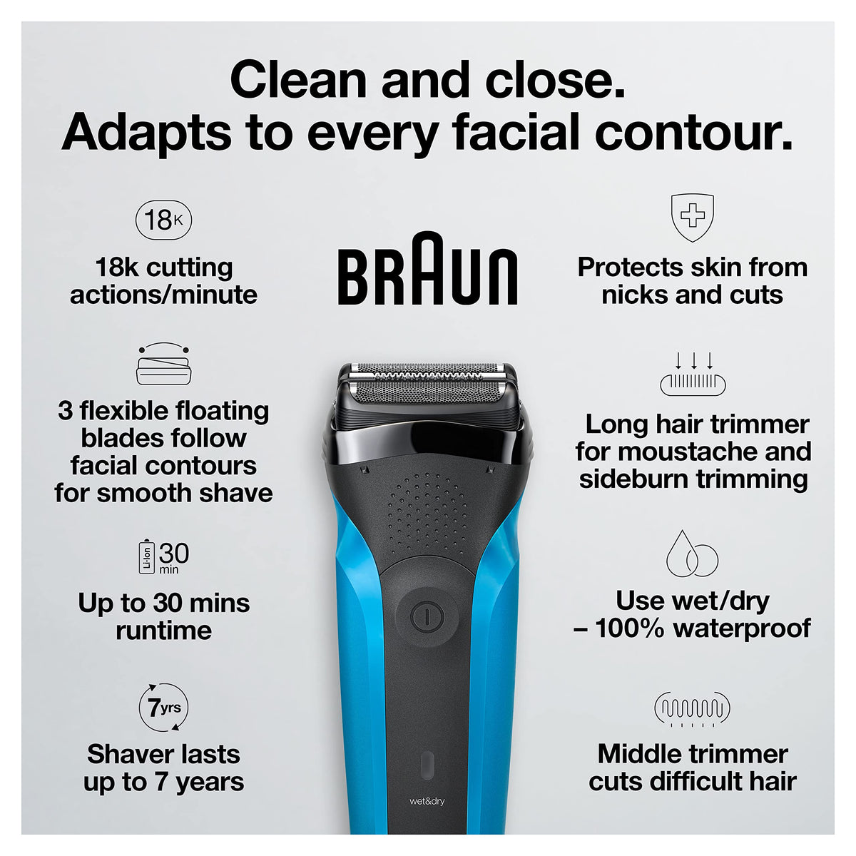 Wet & Dry Electric Shaver P301