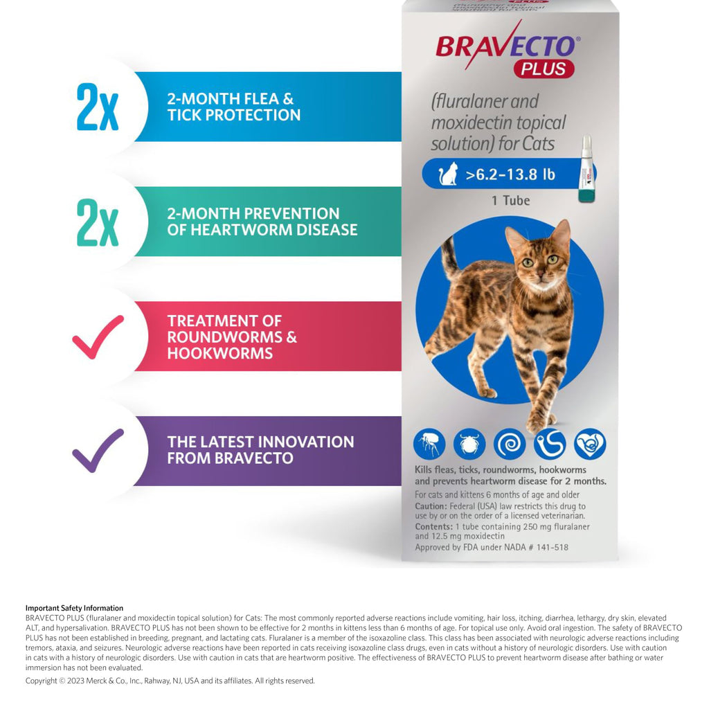 Flea Tick & Heartworm Topical Solution for Cats 2 Months Supply A4869