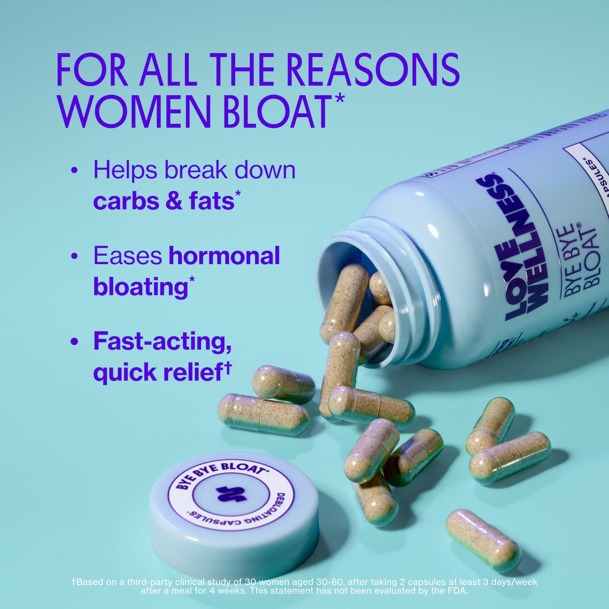 Digestive Enzymes Capsules P5980