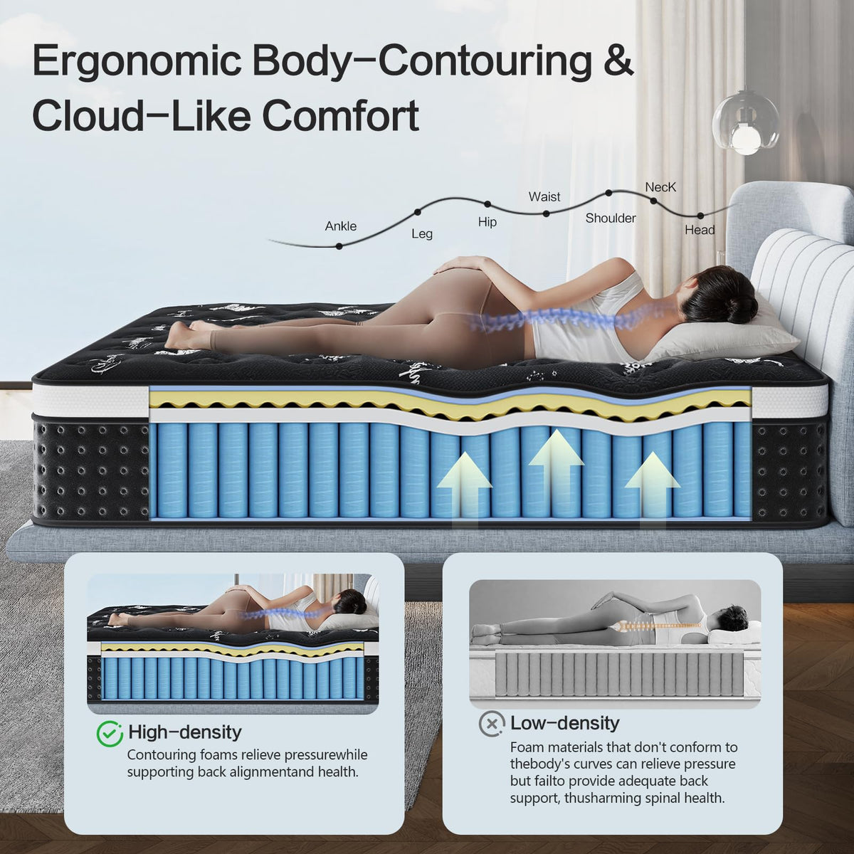 12 Inch Full Hybrid Mattress with Pocket Springs & Cooling Memory Foam O505