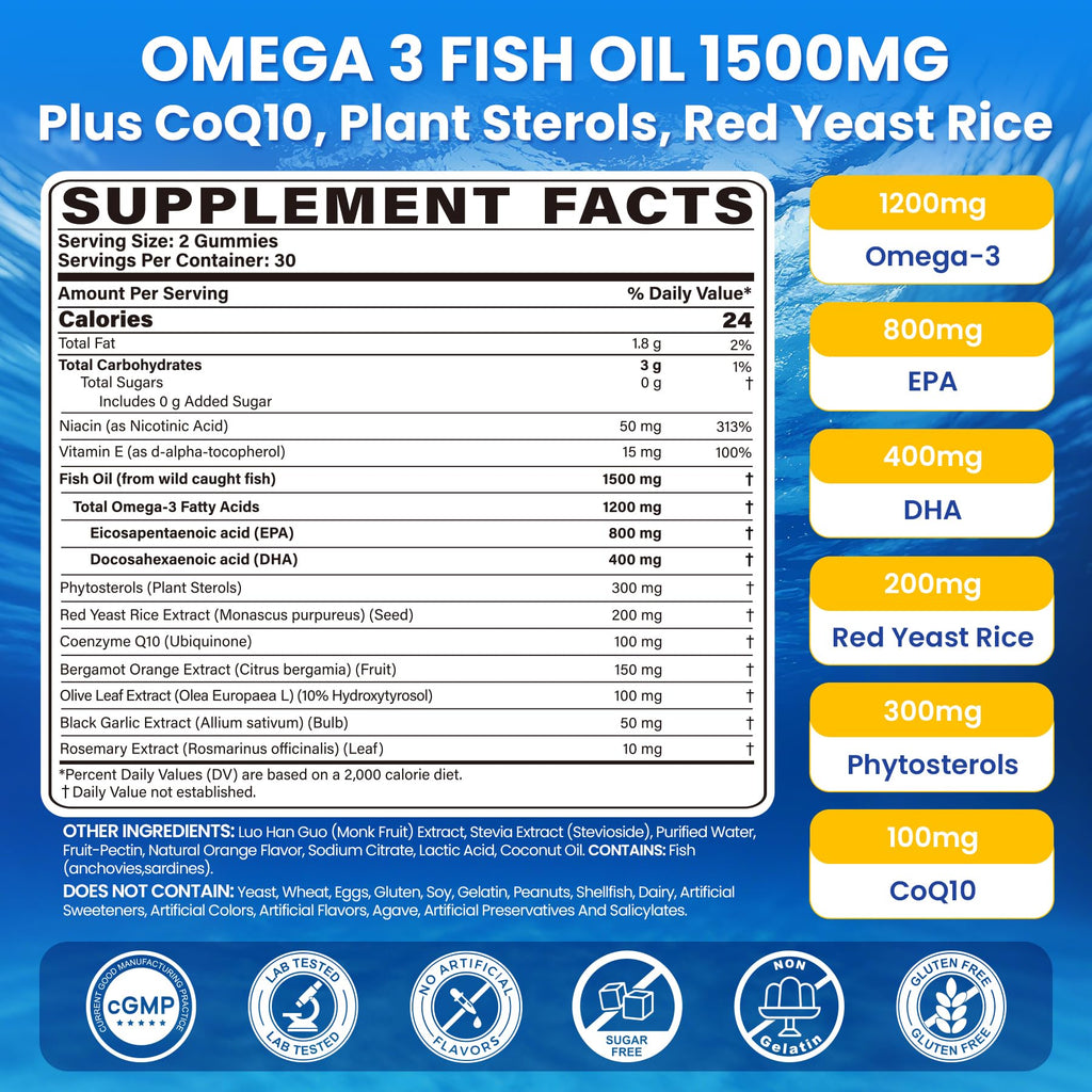 Omega 3 Gummies 1500mg M300