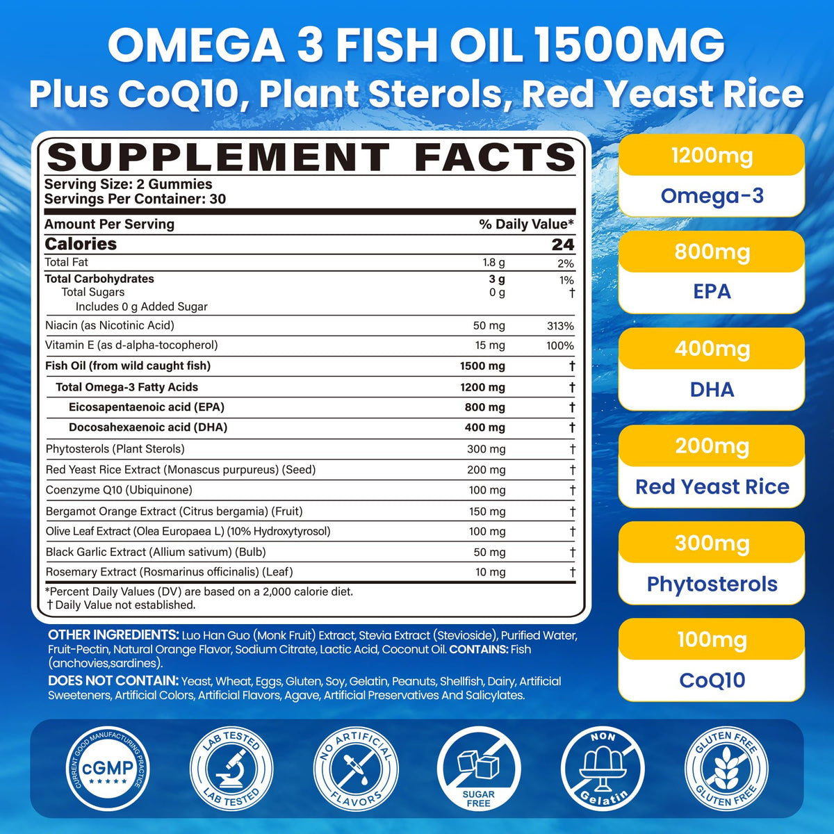 Omega 3 Gummies 1500mg M300