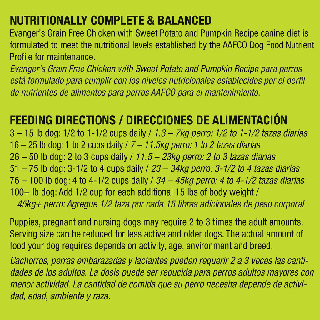 Grain-Free Chicken Sweet Potato Pumpkin Dry Dog Food 16.5 lbs Y318